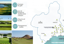 Murcia en 348 hoyos Murcia tiene 22 campos de golf