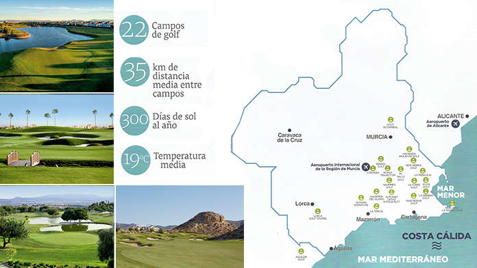 Murcia tiene 22 campos de golf