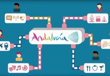 Andalucía desarrolla el primer HUB Internacional de Turismo