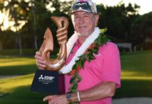 Miguel Ángel Jiménez estrena el palmarés español 2020 ganando el Mitsubishi Electric Championship