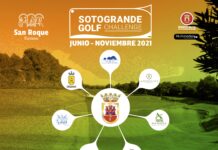 El Sotogrande Golf Challenge calienta motores Circuito Sotogrande Golf Challenge