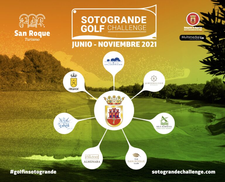 Circuito Sotogrande Golf Challenge
