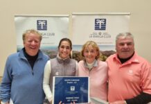 La Manga Club celebra el Pro-Am de la Escuela de Clasificación del LET