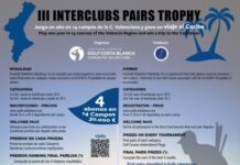 El Interclubs Pairs Trophy comienza en Costa de Azahar y El Saler Cartel- Interclubs Pairs Trophy