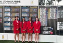 Victoria ajustada del equipo español femenino en la Copa RCG Sotogrande RCG Sotogrande Femenino España