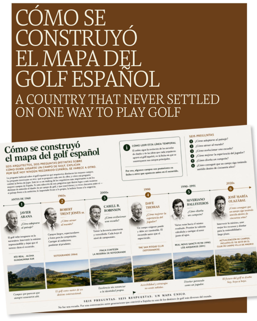 ARQUITECTOS DEL GOLF ESPAÑOL-GOLF CIRCUS ARQUITECTOS DEL GOLF ESPAÑOL-GOLF CIRCUS